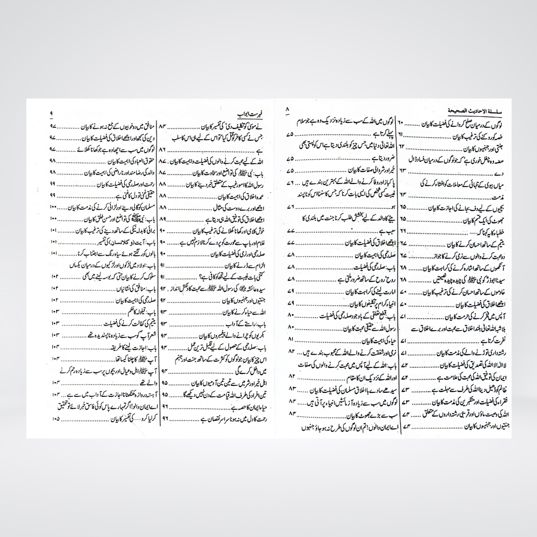 Silsila Ahadith e Sahihah Urdu | 3 Volumes by Sheikh Nasiruddin Albani