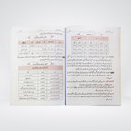 Qawaid al-Sarf Part 2 Urdu Arabic morphology study text