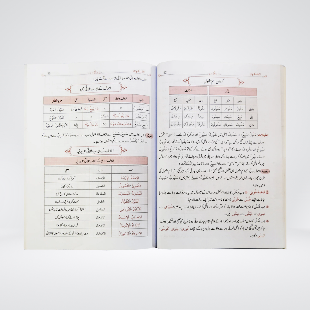 Qawaid al-Sarf Part 2 Urdu Arabic morphology study text