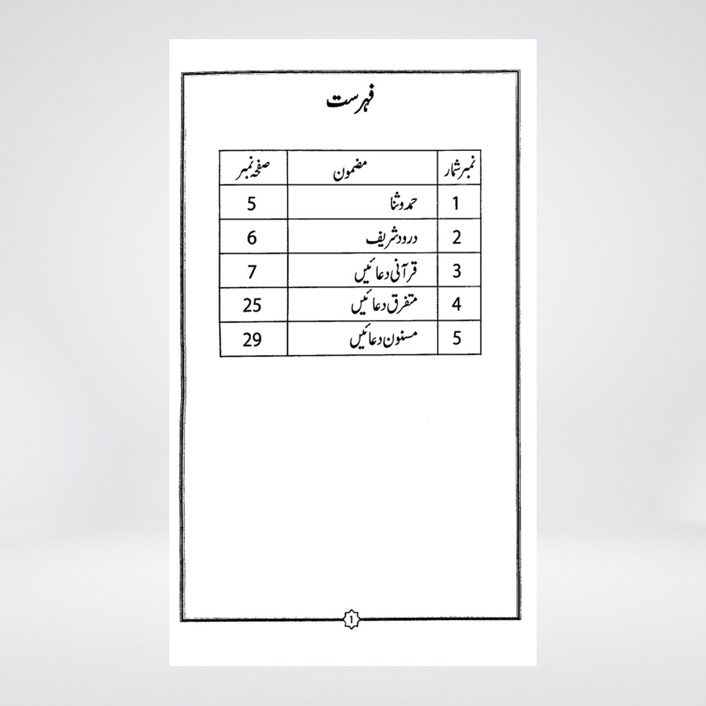 Qurani Aur Masnun Duain | Al-Huda