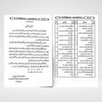Rah-e-Haq Se Phirne Walay hardcover book detail