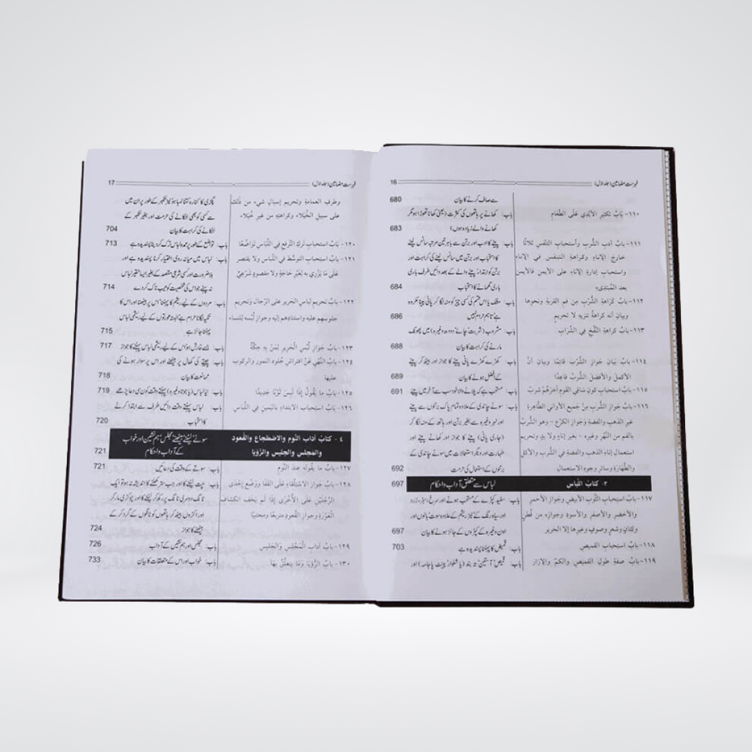 Riyaz us Saliheen | Urdu | New Edition | Complete Set | 2 Volumes - Maktaba Quddusia 