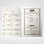 Inside pages of Rozon Kay Masail by Muhammad Iqbal Kelani