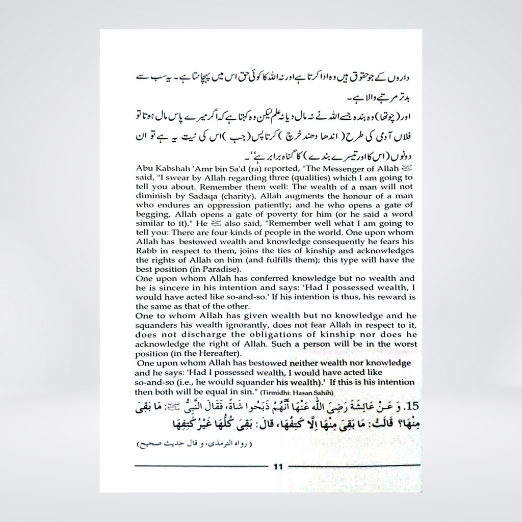 Sadqa O Khairat | Dr. Farhat Hashmi