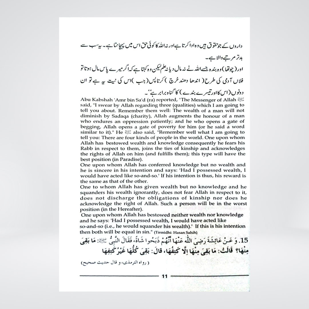 Sadqa O Khairat | Dr. Farhat Hashmi