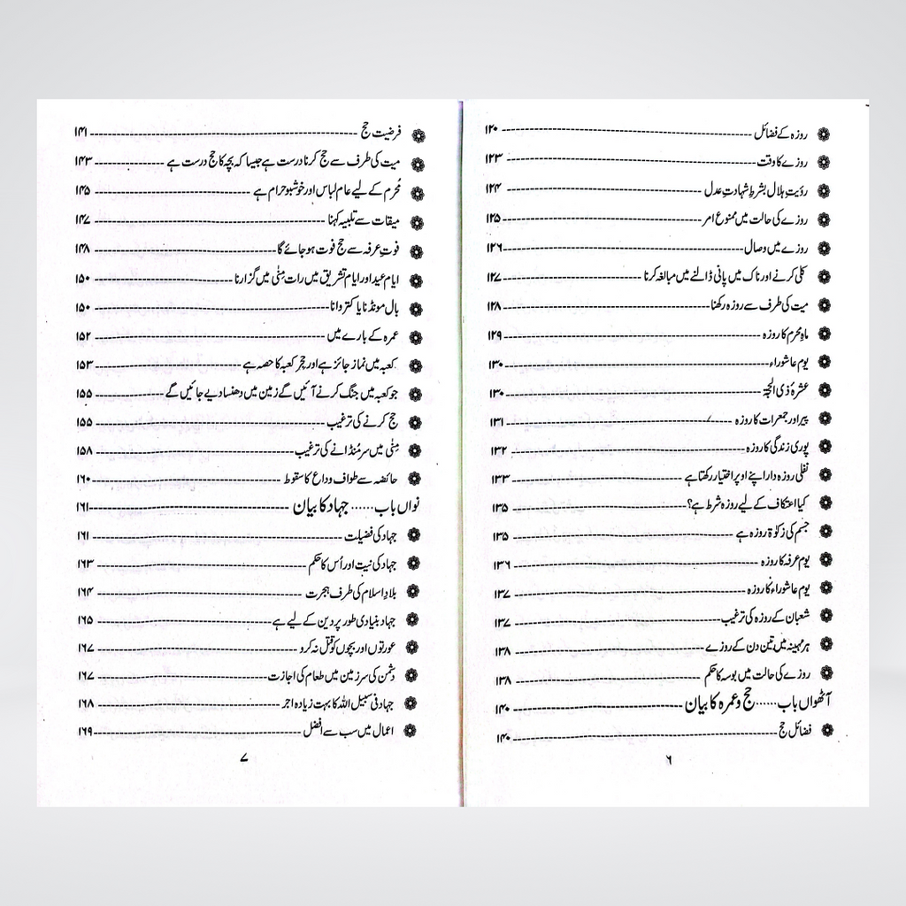 Sahaba Karam Kay Sawal, Nabi e Rehmat (SAW) Kay Jawab - Maktaba Quddusia 