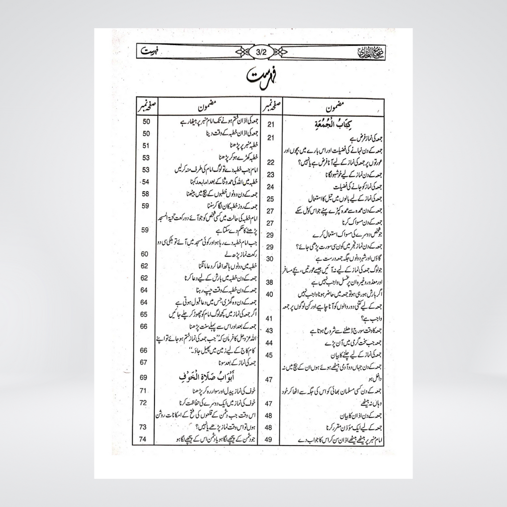 Sahih Bukhari | Complete Set | 8 Volumes | Standard Edition | Maktaba Islamia - Maktaba Quddusia 