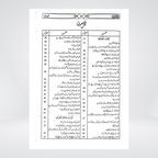 Sahih Bukhari Urdu 8 volume Hadith set spine view