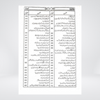 Sahih Bukhari Urdu Maktaba Islamia book set detail