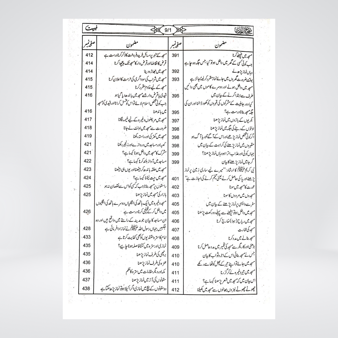 Sahih Bukhari | Complete Set | 8 Volumes | Standard Edition | Maktaba Islamia - Maktaba Quddusia 