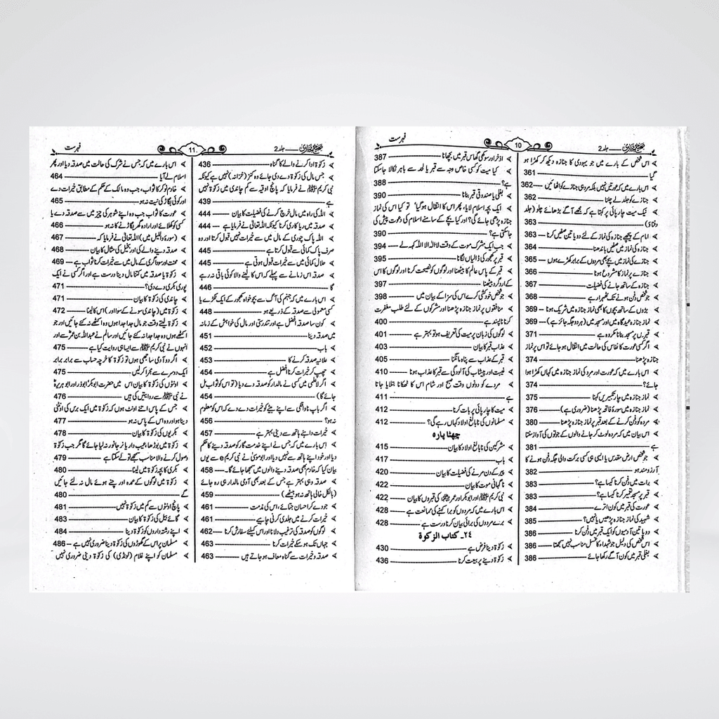 Sahih Bukhari Urdu 8 volume premium set stacked showing total set thickness