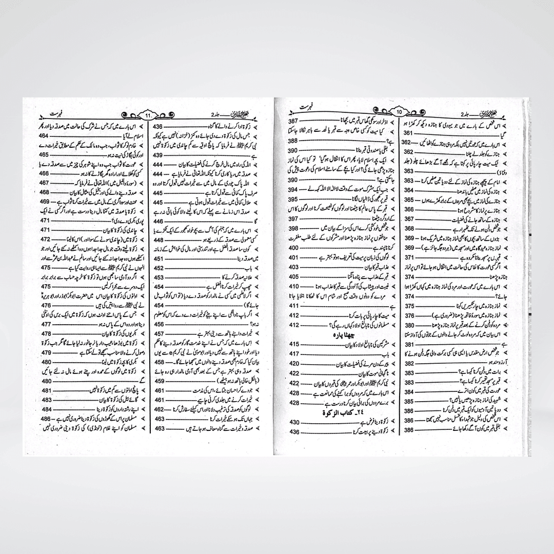 Sahih Bukhari Urdu 8 volume premium set stacked showing total set thickness