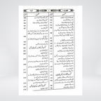 Sahih Muslim Urdu Hadith collection inside view