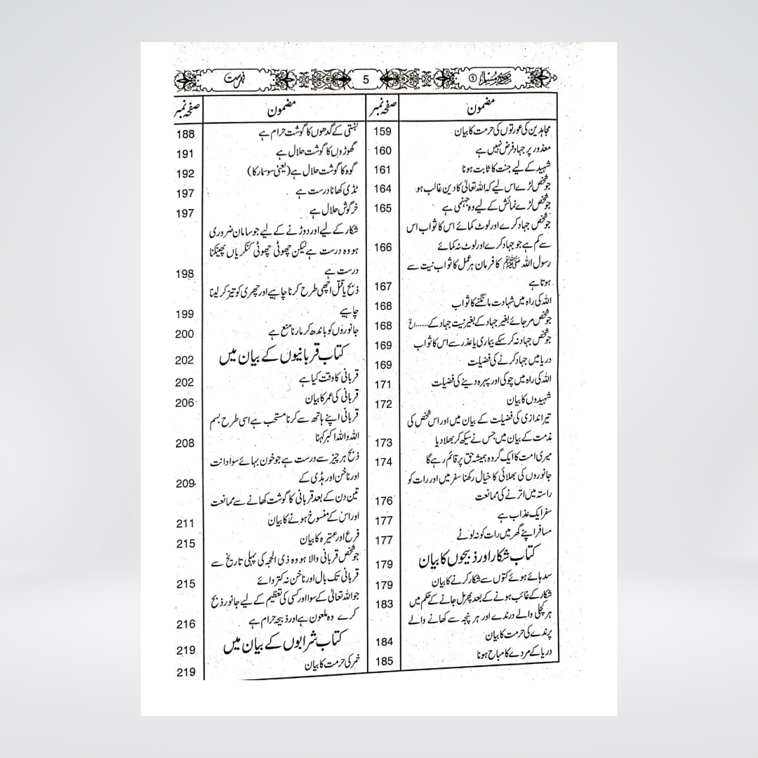 Sahih Muslim | Complete Edition | 3 Volumes | Standard Edition - Maktaba Quddusia 