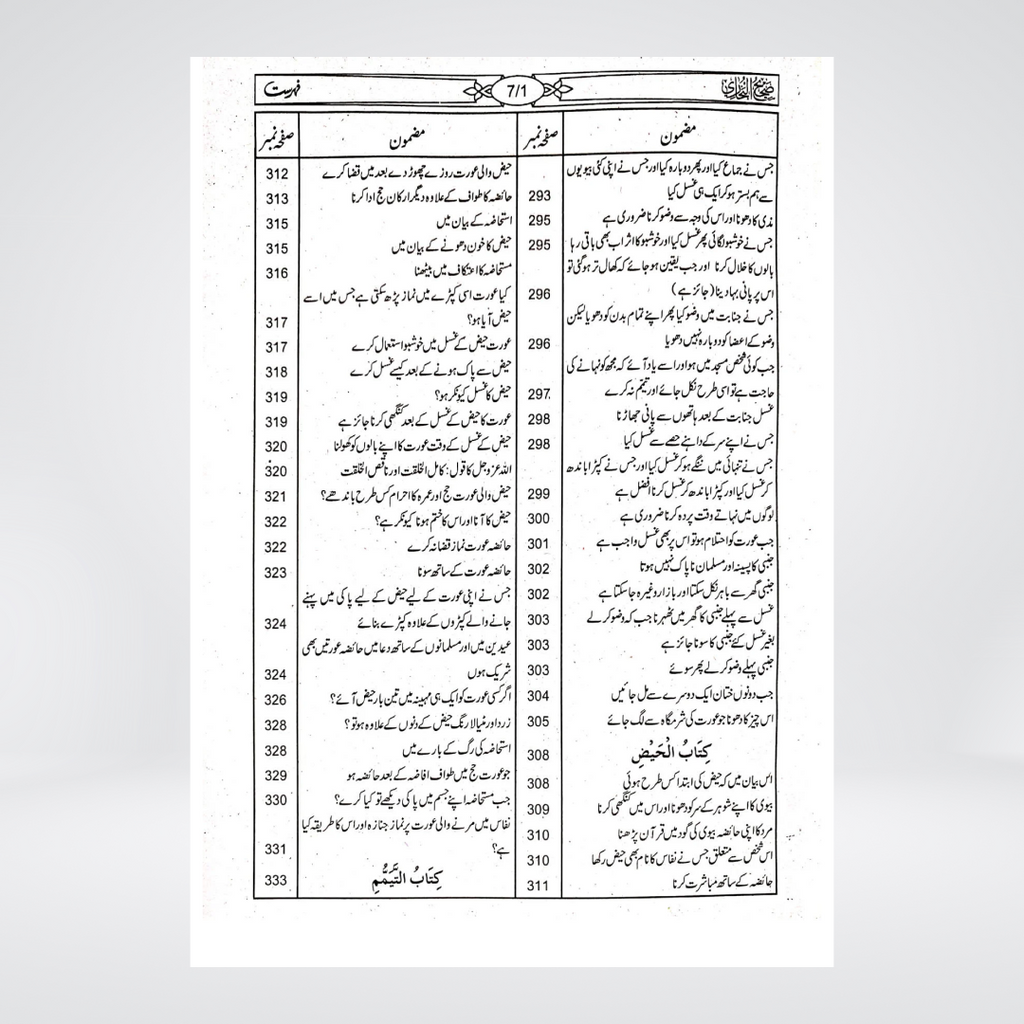 Sahih Bukhari | Complete Set | 8 Volumes | Standard Edition | Maktaba Islamia