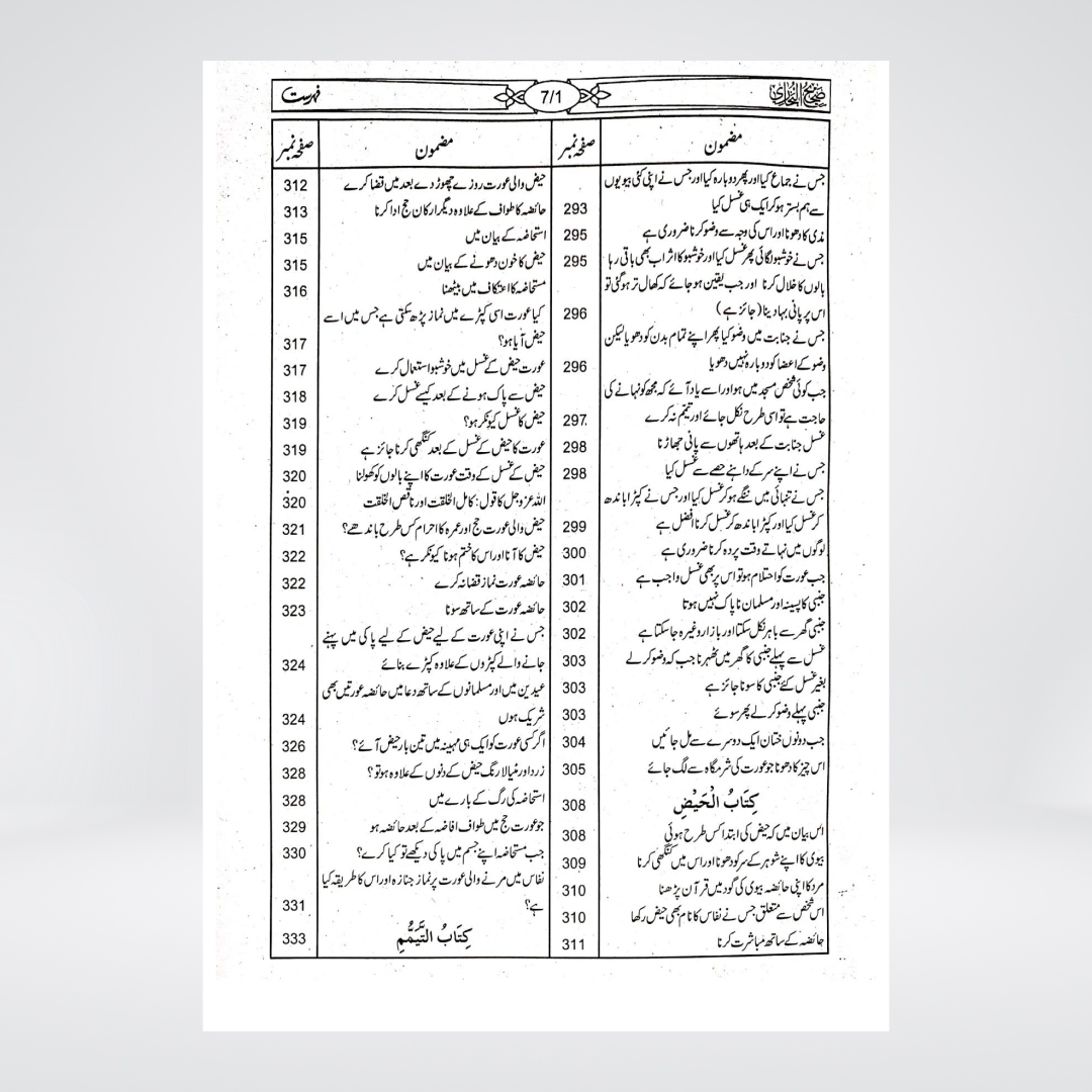 Sahih Bukhari | Complete Set | 8 Volumes | Standard Edition | Maktaba Islamia