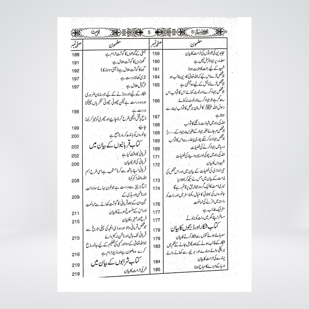 Sahih Muslim | Complete Edition | 3 Volumes | Standard Edition