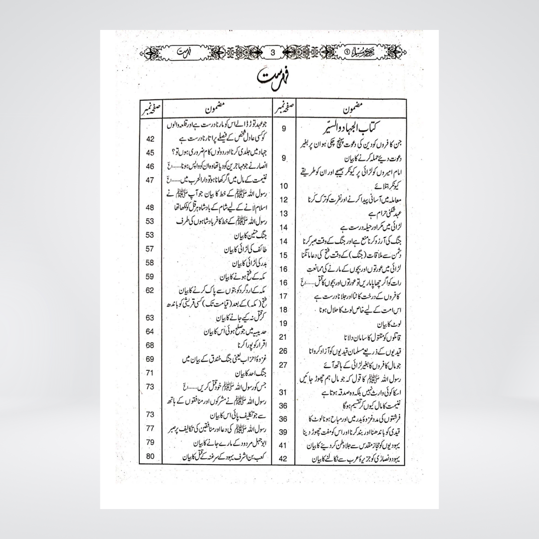 Sahih Muslim | Complete Edition | 3 Volumes | Standard Edition