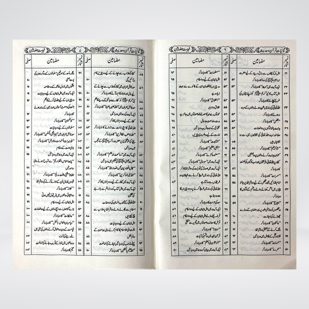 Sanaiyat Quran o Hadith - Maktaba Quddusia 