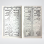 Sanaiyat Quran o Hadith page on paired Quran and Hadith mentions