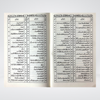 Open spread of Sanaiyat Quran o Hadith hardcover