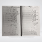 Sayedina Abu Bakr Siddique open spread showing Ridda Wars chapter historical narrative