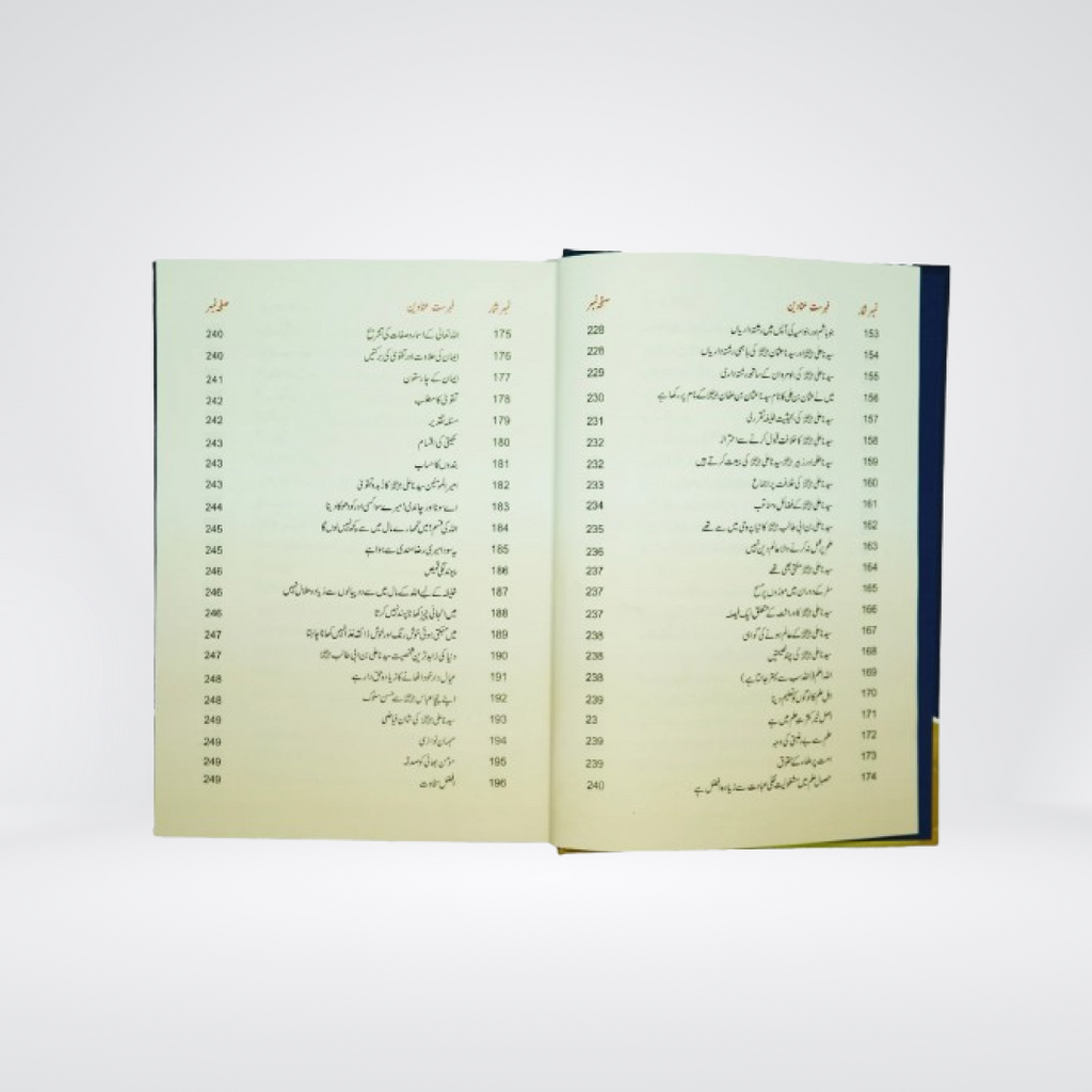 Sayedina Hazrat Ali (R.A) Ki Zindagi Kay Sunehray Waqiyat - Maktaba Quddusia 