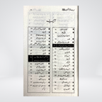 Inside pages of Seerat Khatim un Nabieen Urdu biography