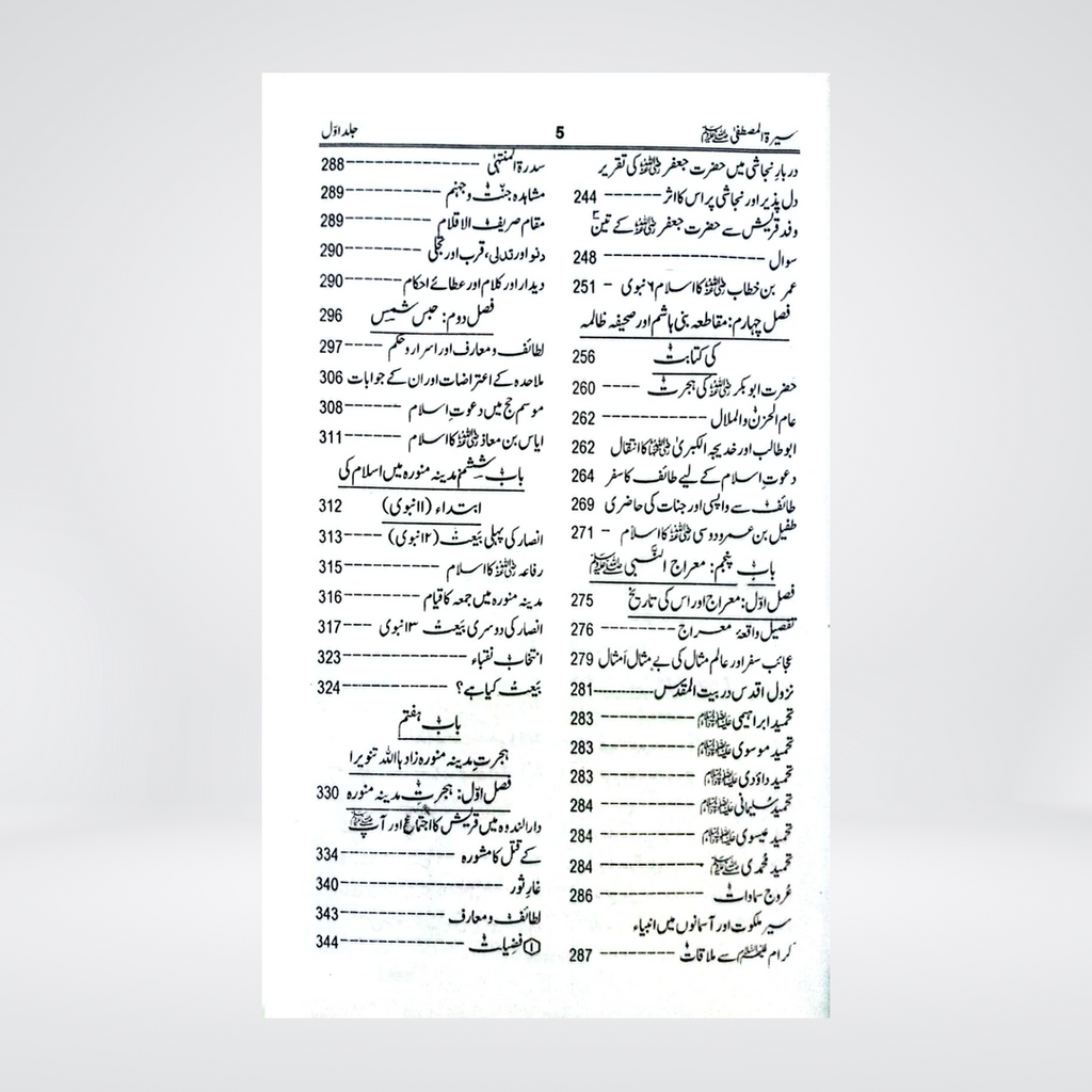 Seerat-ul-Mustafa | Maulana Muhammad Idrees Kandhlawi | 3 Volumes