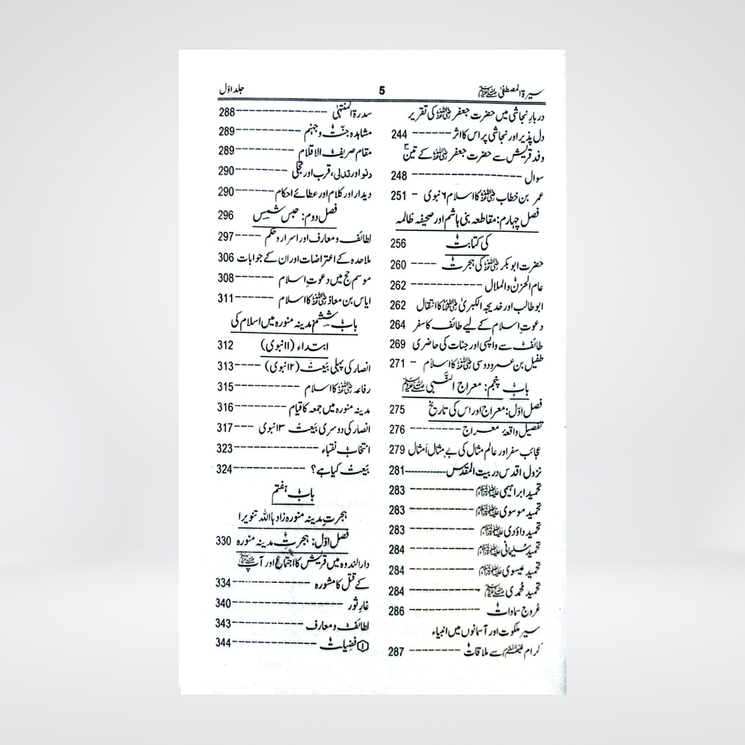 Seerat-ul-Mustafa | Maulana Muhammad Idrees Kandhlawi | 3 Volumes