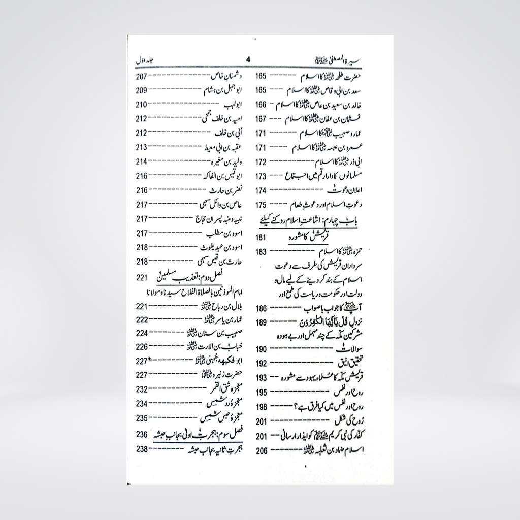 Seerat-ul-Mustafa | Maulana Muhammad Idrees Kandhlawi | 3 Volumes