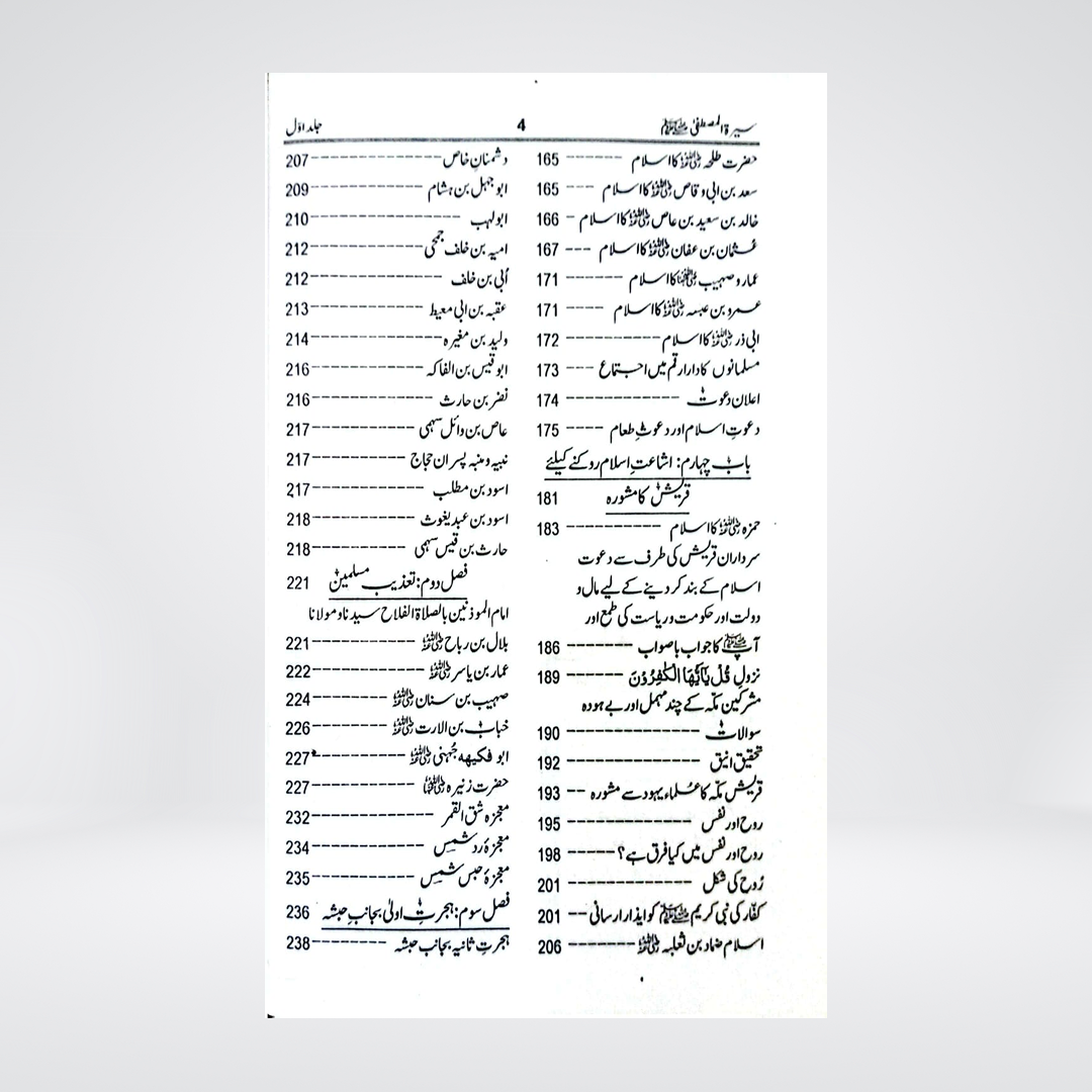 Seerat-ul-Mustafa | Maulana Muhammad Idrees Kandhlawi | 3 Volumes