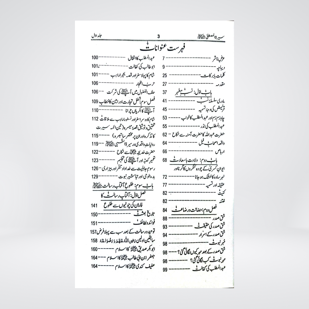 Seerat-ul-Mustafa | Maulana Muhammad Idrees Kandhlawi | 3 Volumes