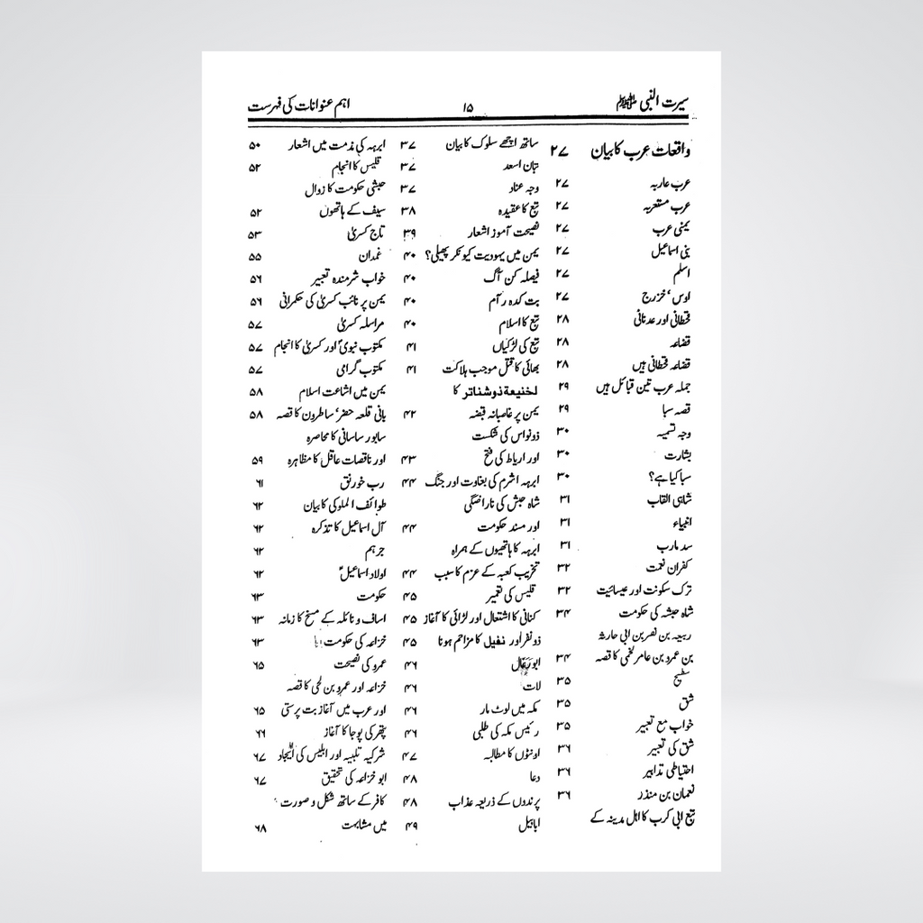 Seerat Ibn-e-Kathir | Urdu Seerah by Imam Ibn Kathir