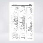 Seerat Ibn-e-Kathir | Urdu Seerah by Imam Ibn Kathir