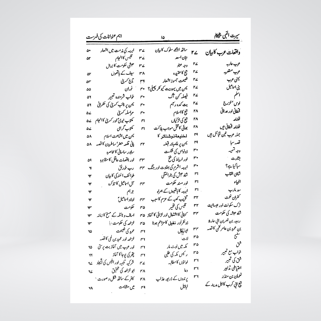 Seerat Ibn-e-Kathir | Urdu Seerah by Imam Ibn Kathir