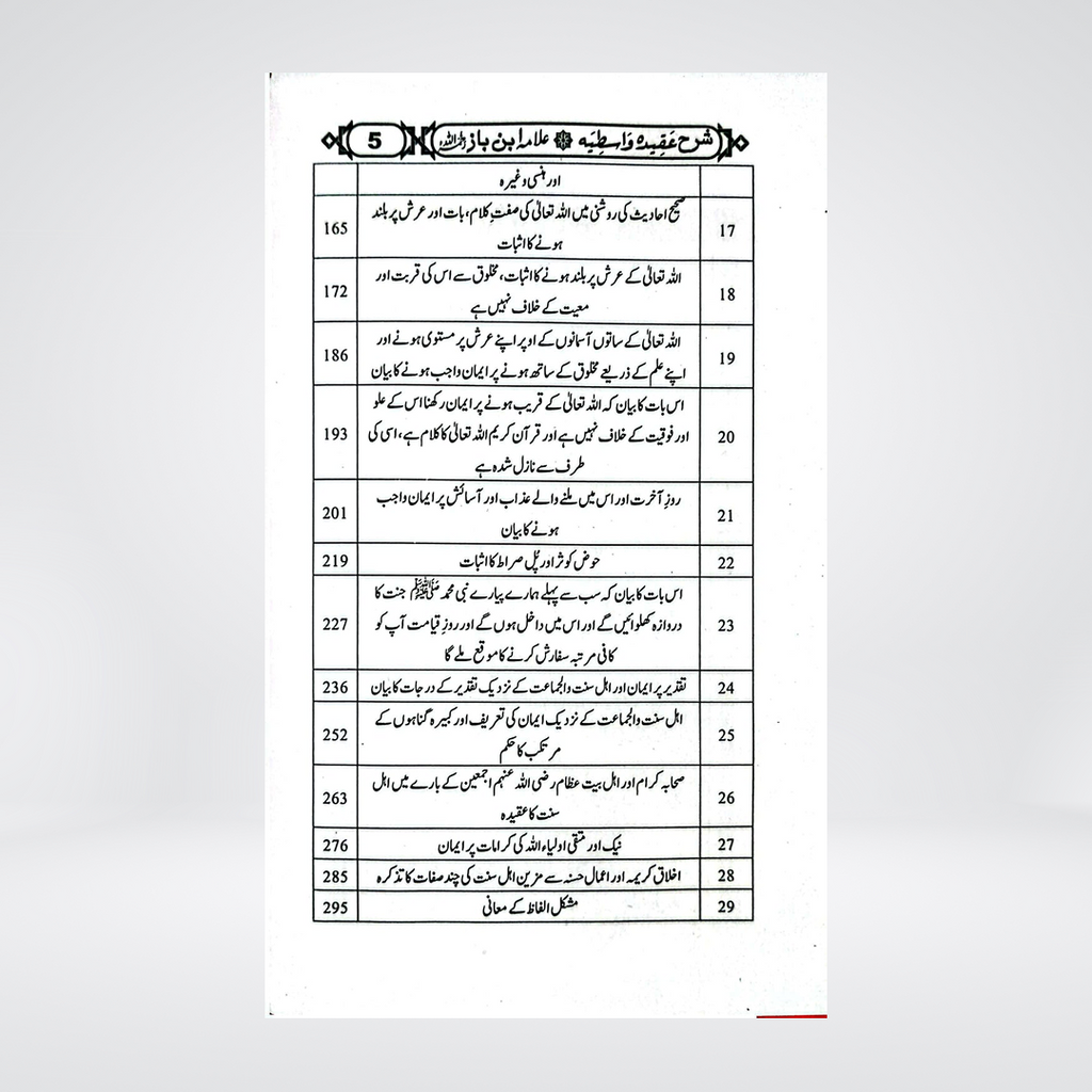 Sharah Aqeeda Wastia | Urdu