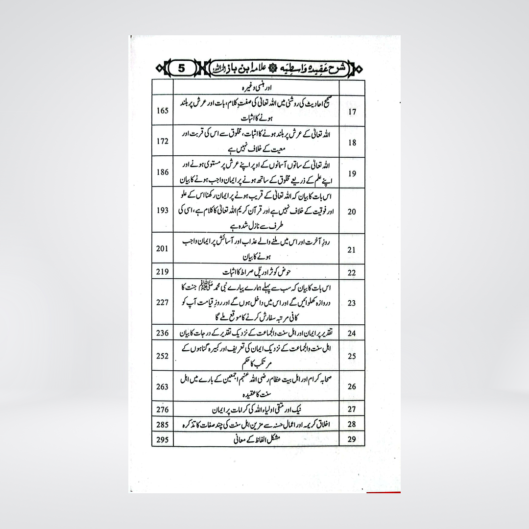 Sharah Aqeeda Wastia | Urdu
