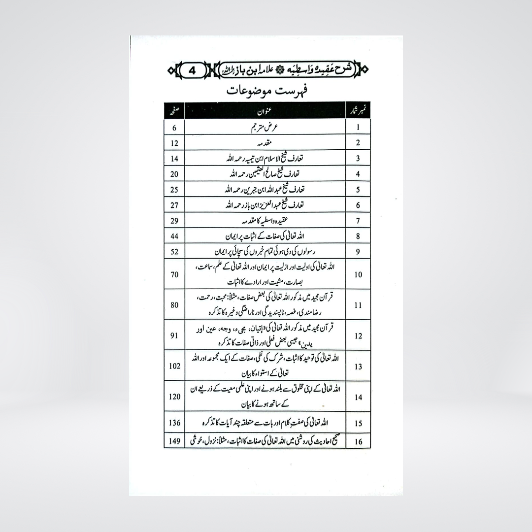 Sharah Aqeeda Wastia | Urdu