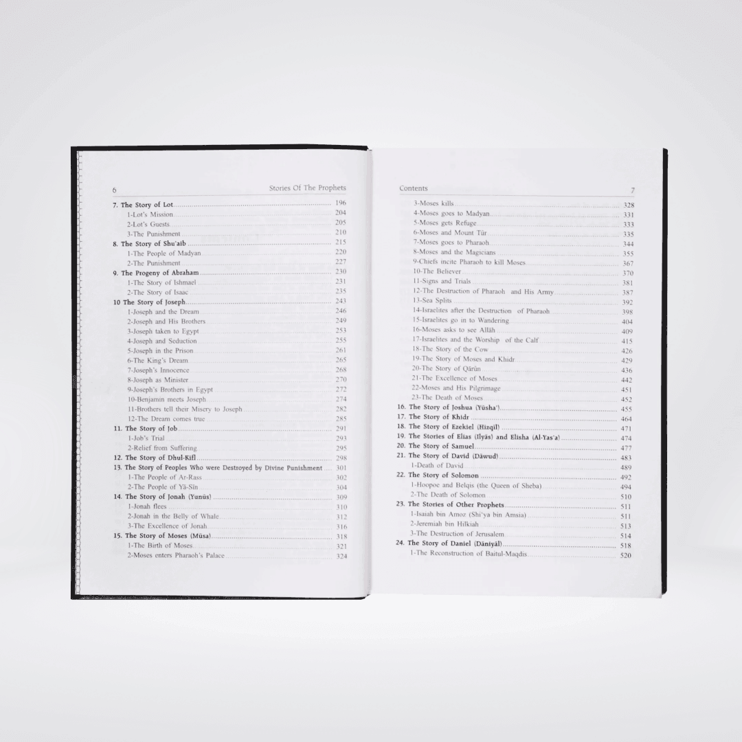 Stories of the Prophets | Qasas-ul-Anbiya | English - Maktaba Quddusia 