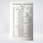 Inside pages of Sudasiyat Quran o Hadith reference work