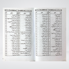 Sudasiyat Quran o Hadith page sample on sixfold mentions