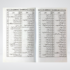 Sudasiyat Quran o Hadith hardcover Islamic study book view