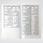 Back cover of Sudasiyat Quran o Hadith Urdu book
