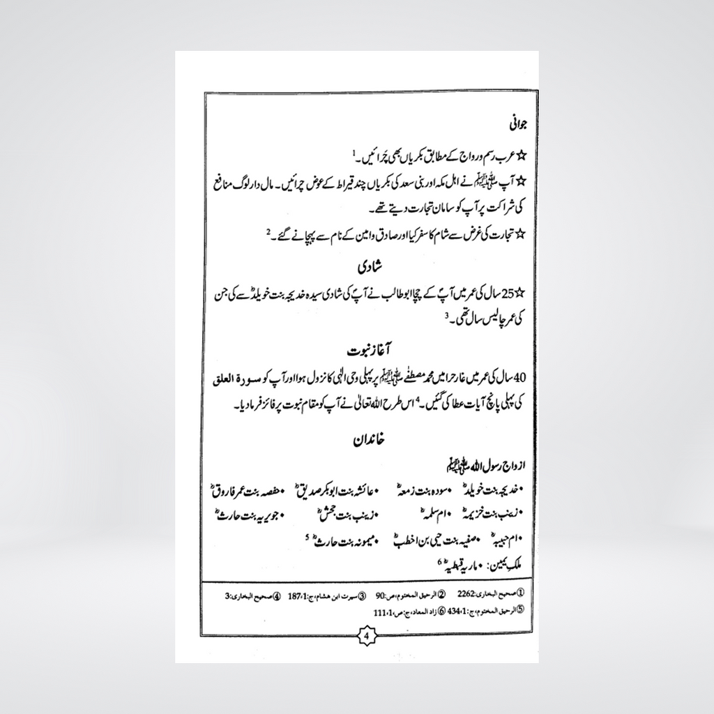 Taaruf-e-Habib ﷺ | Urdu Seerah | Farrukh Chaudhry