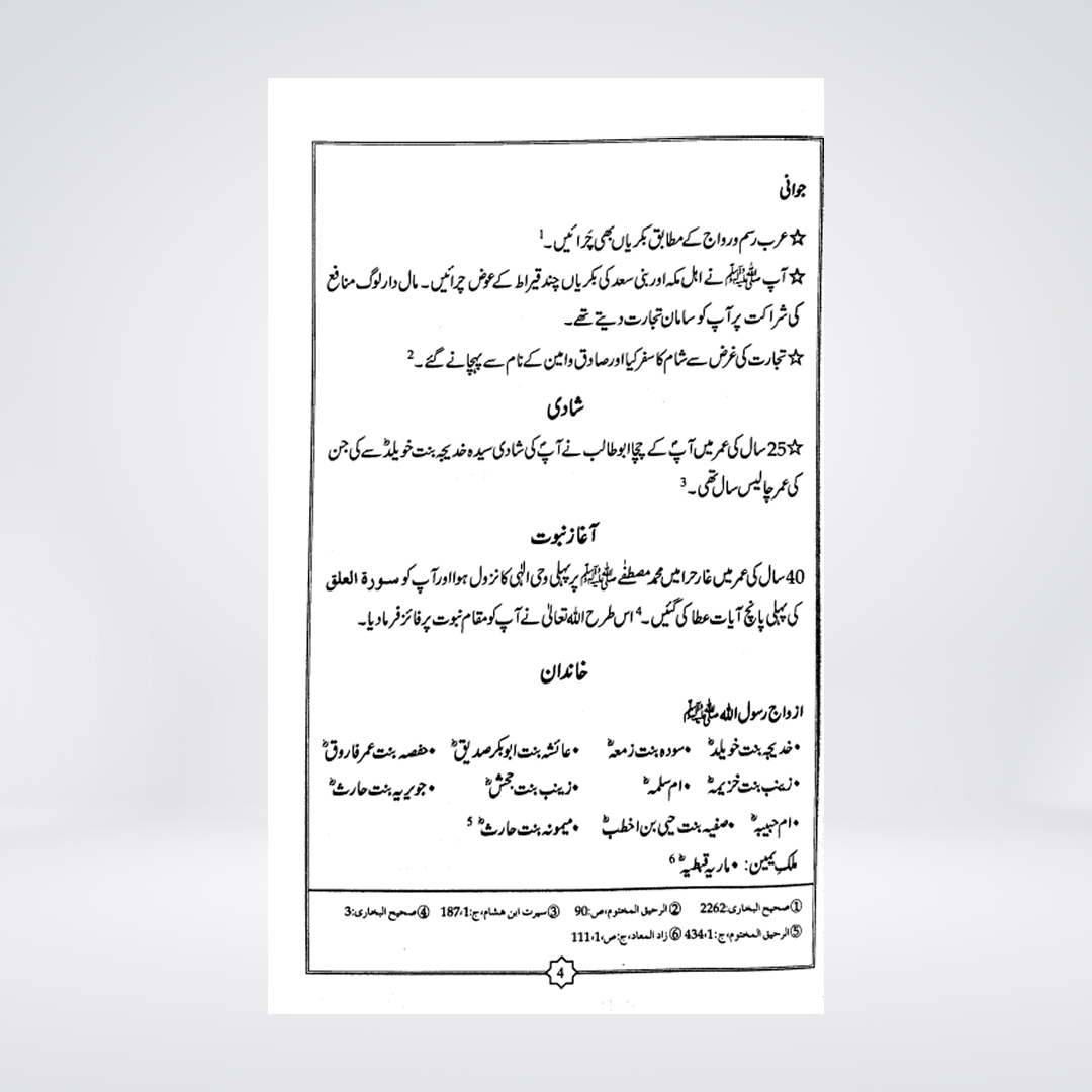 Taaruf-e-Habib ﷺ | Urdu Seerah | Farrukh Chaudhry