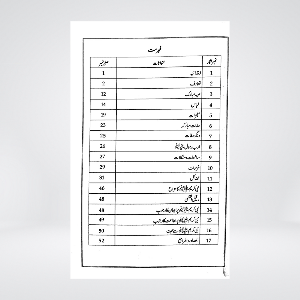 Taaruf-e-Habib ﷺ | Urdu Seerah | Farrukh Chaudhry