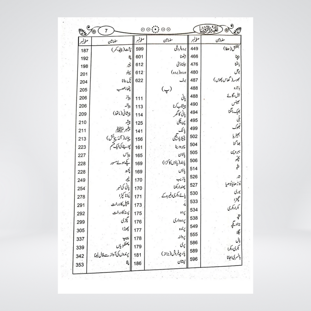 Tabeer Ur Roya imported edition second index page