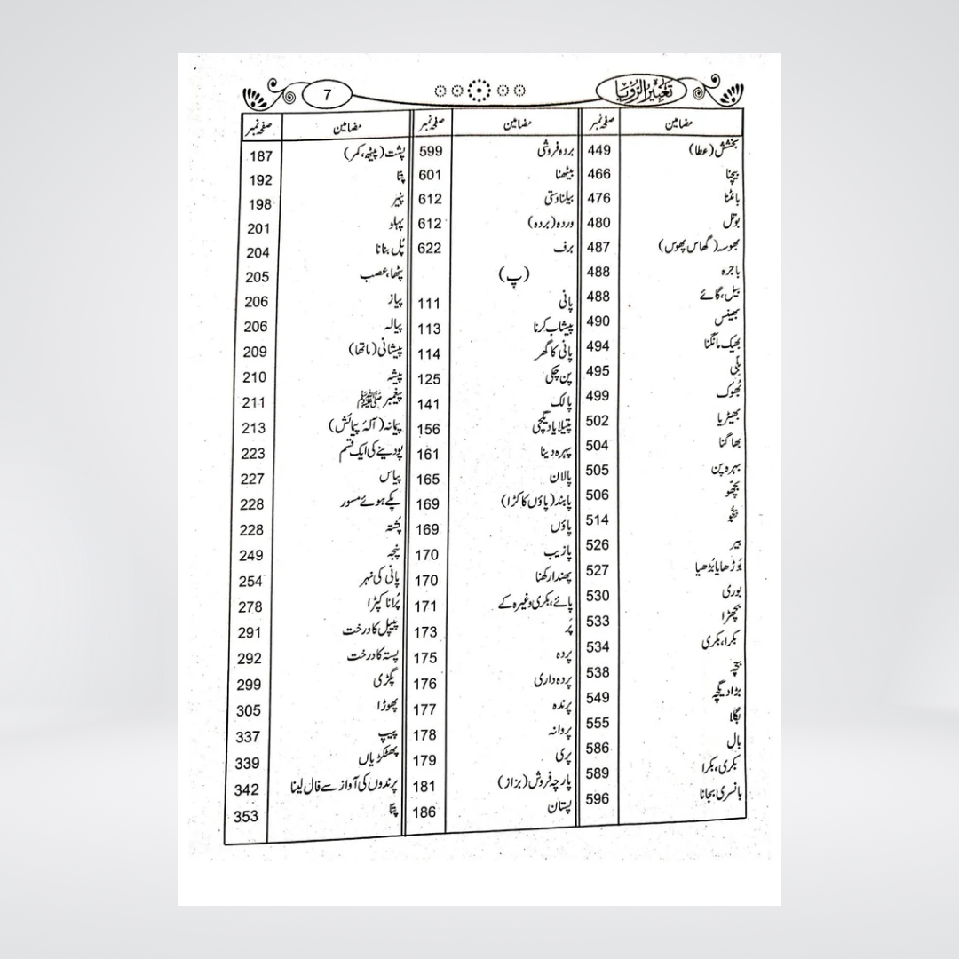 Tabeer Ur Roya imported edition second index page