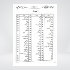 Tabeer Ur Roya imported edition index page